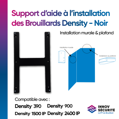 Support d'aide à...