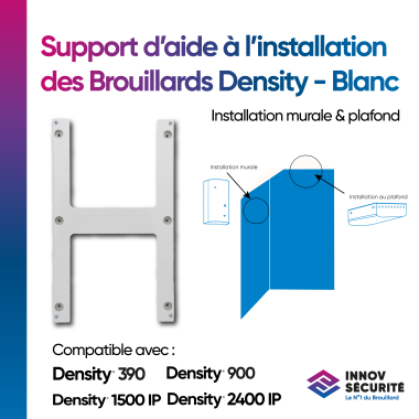 Support d'aide à...