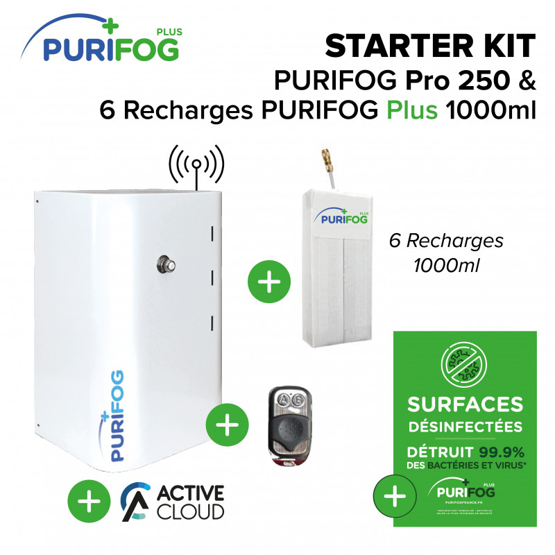 PURIFOG Plus ACTIVE PRO250-1000ml PURIFOG Plus ACTIVE PRO250-1000ml